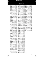 Preview for 45 page of Philips SBC RU240/00U Manual