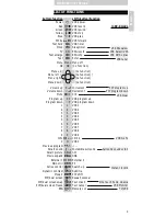 Preview for 3 page of Philips SBCRP520/00 User Manual