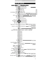 Preview for 9 page of Philips SBCRP520/00 User Manual