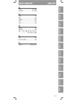 Preview for 69 page of Philips SBCRU440 Instructions For Use Manual