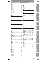 Preview for 71 page of Philips SBCRU440 Instructions For Use Manual