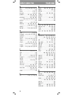 Preview for 81 page of Philips SBCRU460 Instructions For Use Manual