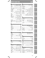 Preview for 84 page of Philips SBCRU460 Instructions For Use Manual