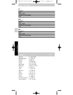 Preview for 44 page of Philips SBCRU631 User Manual