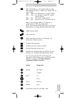 Preview for 71 page of Philips SBCRU631 User Manual