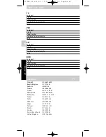 Preview for 44 page of Philips SBCRU641 User Manual