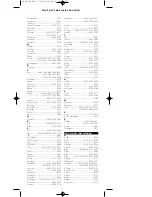 Preview for 59 page of Philips SBCRU865 Instructions For Use Manual