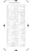 Preview for 60 page of Philips SBCRU865 Instructions For Use Manual