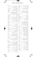 Preview for 61 page of Philips SBCRU865 Instructions For Use Manual