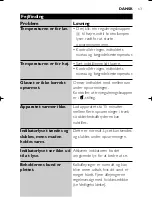 Preview for 63 page of Philips SBCSC250 Instructions For Use Manual