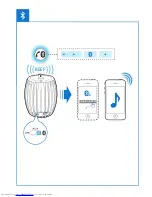 Preview for 5 page of Philips SBT30/37 User Manual