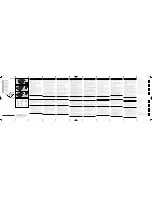 Philips SCB5380NB/12 User Manual preview