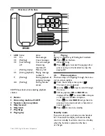 Preview for 11 page of Philips SE445 User Manual