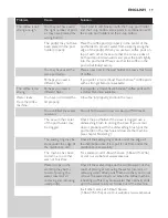 Preview for 19 page of Philips SENSEO HD 7810/65 User Manual