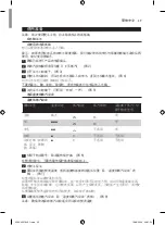 Preview for 29 page of Philips sGC4711/07 Manual