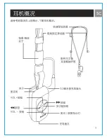 Preview for 58 page of Philips SHB7100 User Manual