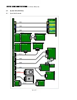 Preview for 6 page of Philips Showline MCP9350I Service Manual