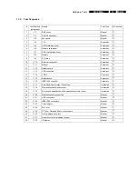 Preview for 23 page of Philips Showline MCP9350I Service Manual