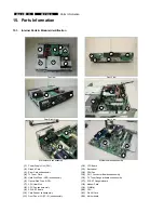 Preview for 66 page of Philips Showline MCP9350I Service Manual