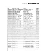 Preview for 67 page of Philips Showline MCP9350I Service Manual