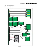 Preview for 7 page of Philips Showline MCP9360I Service Manual