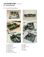 Preview for 64 page of Philips Showline MCP9360I Service Manual