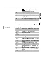 Preview for 7 page of Philips ShowView DVDR70 Operating Instructions Manual