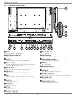 Preview for 14 page of Philips Signage Solutions BDL4250EL User Manual