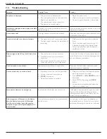 Preview for 36 page of Philips Signage Solutions BDL4250EL User Manual