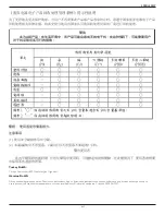 Preview for 7 page of Philips SignageSolutions 49BDL5055P User Manual