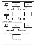 Preview for 30 page of Philips SignageSolutions 49BDL5055P User Manual