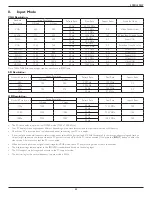 Preview for 69 page of Philips SignageSolutions 49BDL5055P User Manual