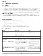 Preview for 72 page of Philips SignageSolutions 49BDL5055P User Manual