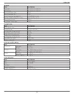 Preview for 75 page of Philips SignageSolutions 49BDL5055P User Manual