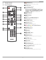 Preview for 17 page of Philips SignageSolutions 55BDL3102H User Manual