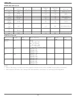 Preview for 42 page of Philips SignageSolutions 55BDL3102H User Manual