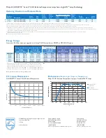 Preview for 2 page of Philips SILHOUETTE Series T5 HO Specifications