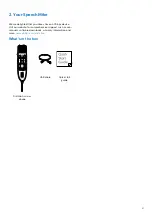 Preview for 4 page of Philips SMP3800 User Manual