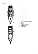 Preview for 5 page of Philips SMP3800 User Manual