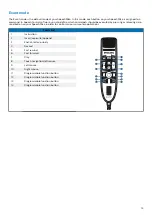 Preview for 13 page of Philips SMP3800 User Manual