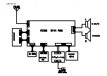 Preview for 3 page of Philips Soundmachine AZ100B Service Manual