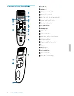 Preview for 6 page of Philips SpeechMike Premium Air SMP4010 User Manual