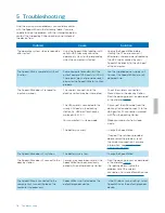 Preview for 18 page of Philips SpeechMike Premium Air SMP4010 User Manual