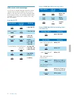 Preview for 20 page of Philips SpeechMike Premium Air SMP4010 User Manual