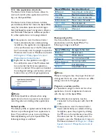 Preview for 11 page of Philips SPEECHMIKE PREMIUM LFH3520 User Manual