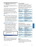 Preview for 67 page of Philips SPEECHMIKE PREMIUM LFH3520 User Manual