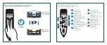 Preview for 2 page of Philips SpeechMike Premium Touch SMP3700 Manual