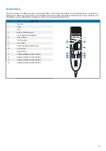 Preview for 19 page of Philips SpeechMike Premium User Manual