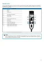 Preview for 21 page of Philips SpeechMike Premium User Manual