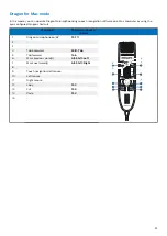 Preview for 23 page of Philips SpeechMike Premium User Manual